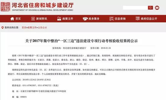 拟定先进市名单