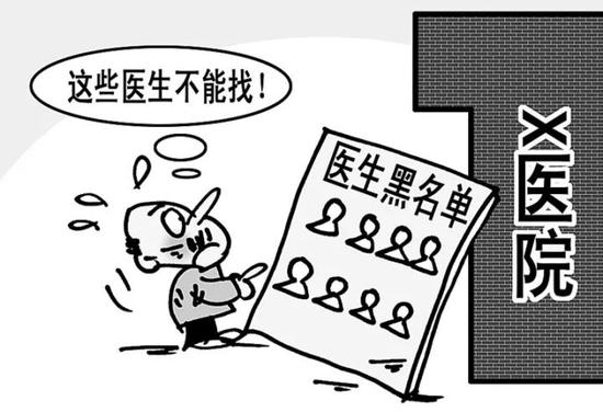 收入管理流程图_医院辅助收入管理制度