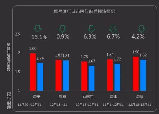 2018ӵԤ⣺58%ĳӵ³½ƽ