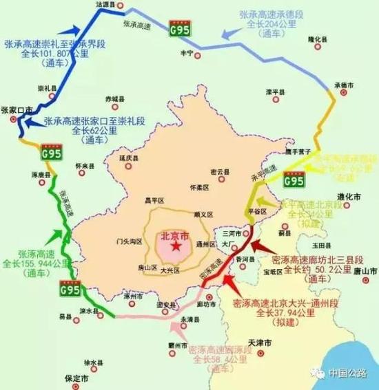 1、密涿高速(含廊涿高速)