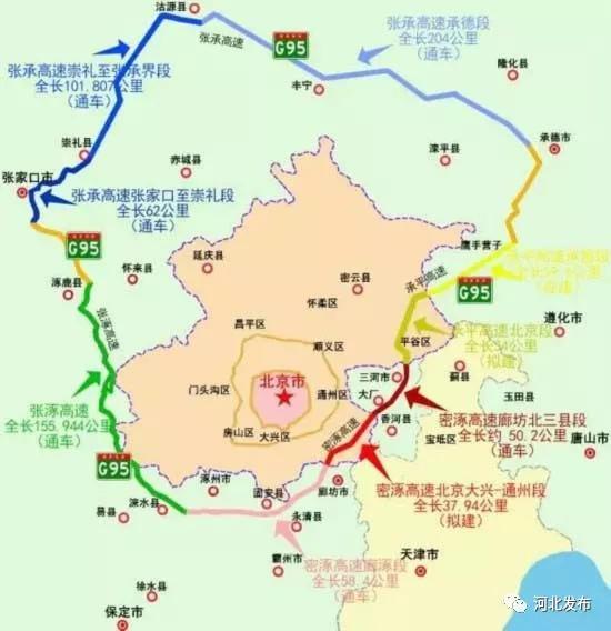 首都大外环