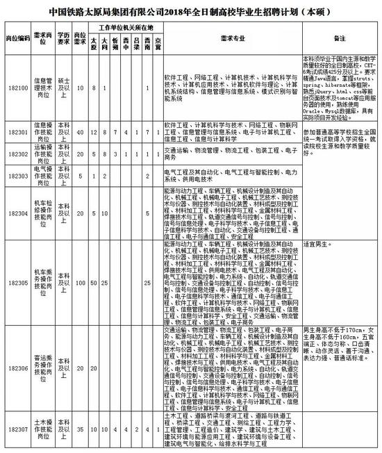 河北众多机关单位招聘 涉及百万薪酬和事业编
