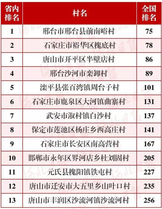葫芦丝排行榜_中国有个葫芦丝城国际国内金奖6年排名第一