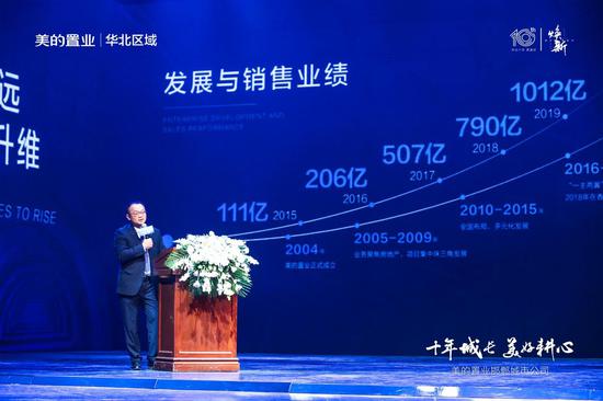 美的置业邯郸城市公司总经理李哲总讲解10年发展历程(实景图)