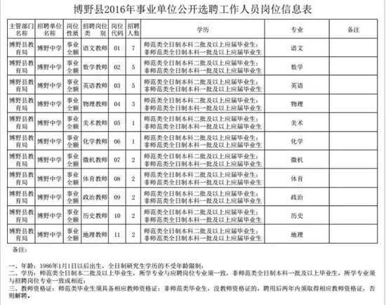 人口老龄化_赵县人口