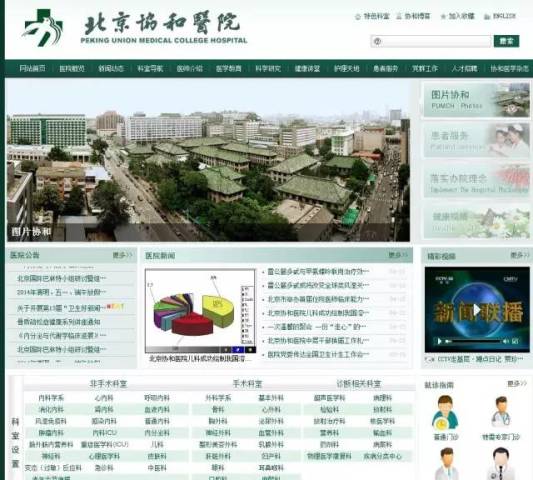 河北人注意:4招教你如何识别骗子医院