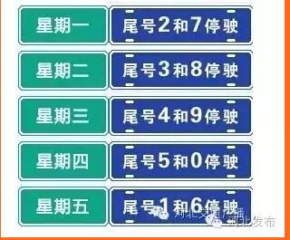 河北这个地方6月起限行半年 参照北京每日限俩