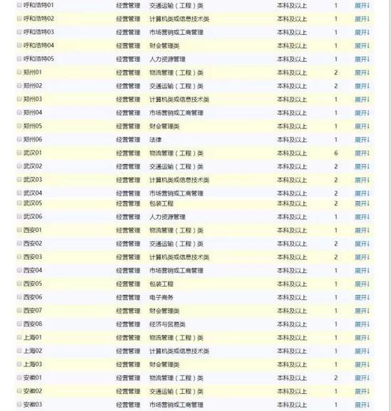 中铁快运股份有限公司招聘_新浪河北_新浪
