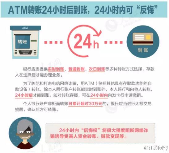 迅速扩散:转账新规没几天 新诈骗手法已出现