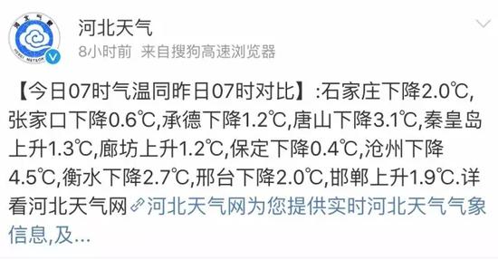 河北各地气温情况