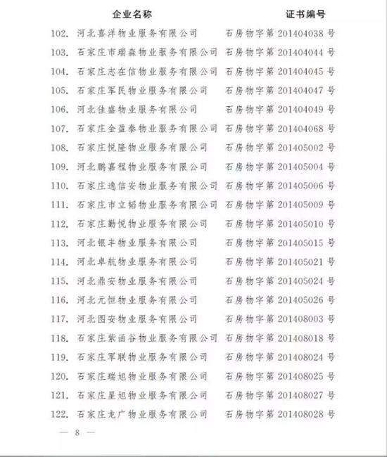 名单