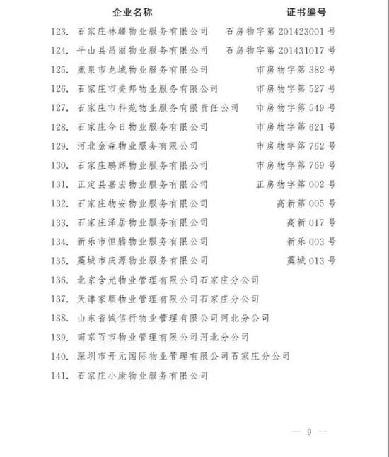 名单