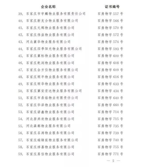 名单