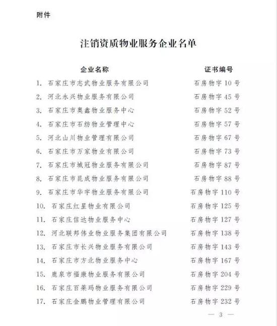 名单