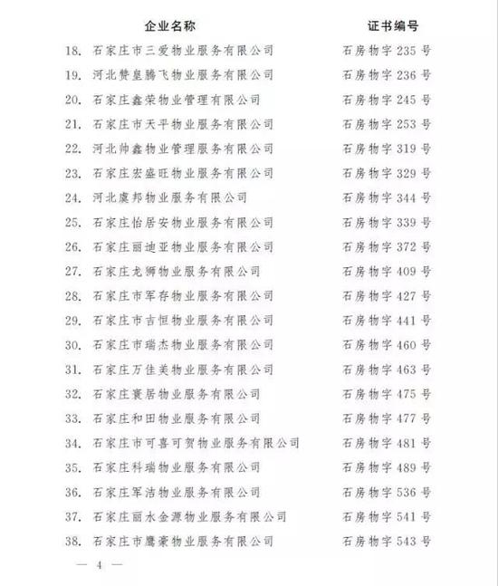 名单