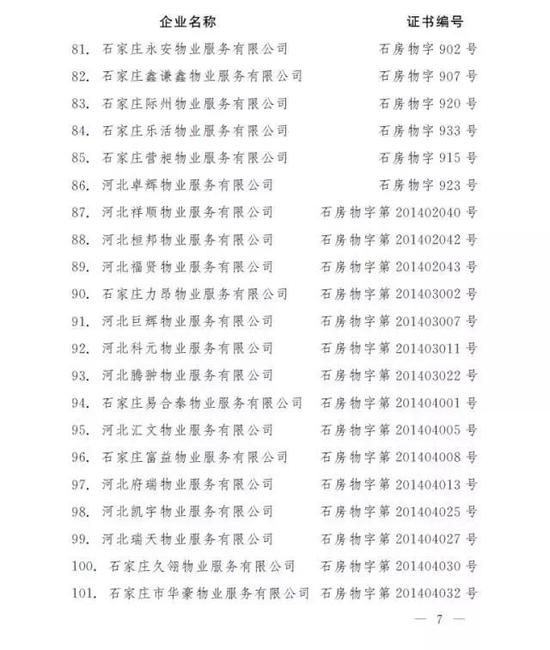 名单