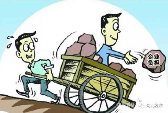 河北人今年这些钱要涨 这些收费会降低