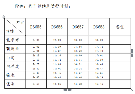 列车停战及运行时刻