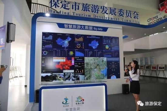 智慧旅游云系统以大数据为依托,通过人工智能分析对景区进行实时监控