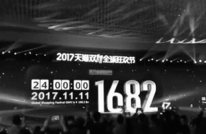 天猫平台双11全天成交额达到了1682亿元。