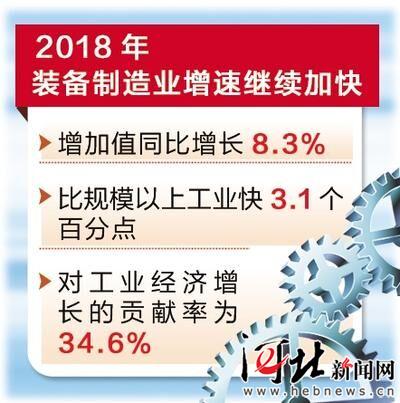 制图/褚林