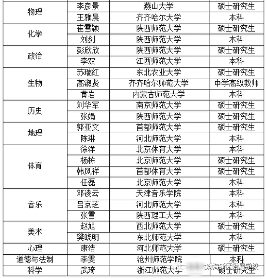 什么叫985重点大学 iP-K-hcqccin5916914.png