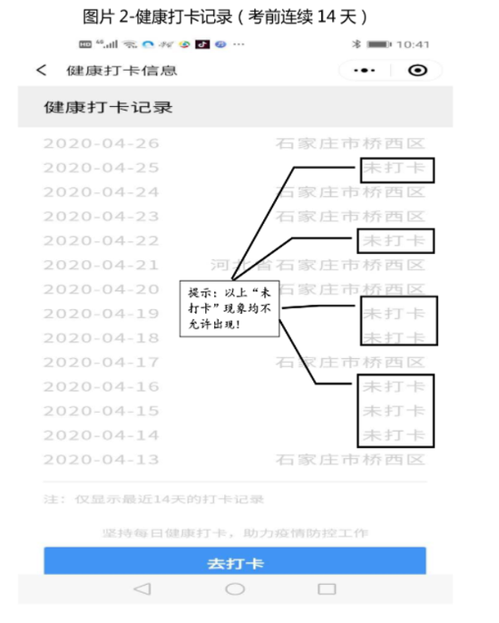 2020河北体育成绩排名_最新!2020河北普通高校招生艺术、体育类考生成绩统