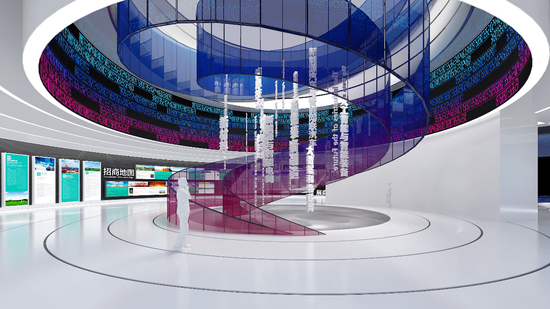 全景展示技术,全景展示技术有哪些