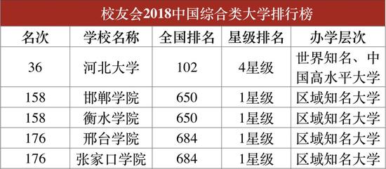 财经类