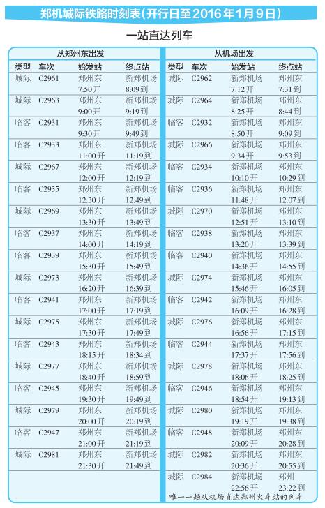 郑机城铁时刻表