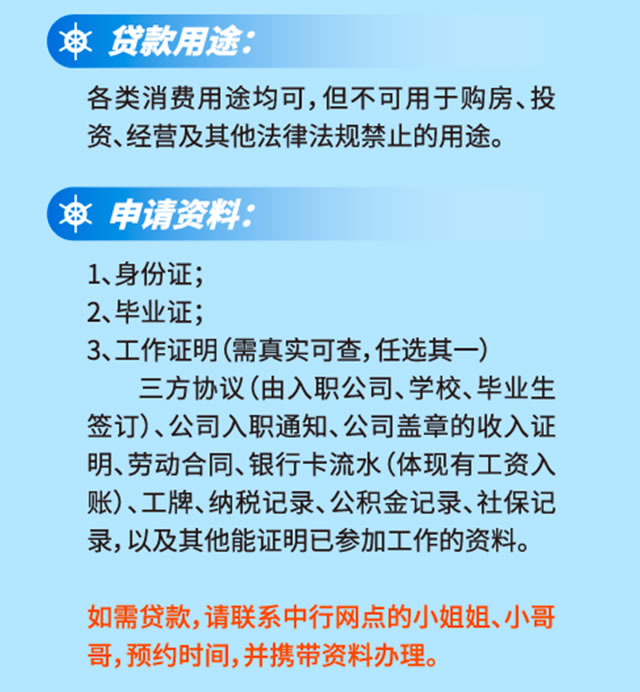 青春e贷