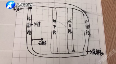 憤怒！打拐斗士發來神秘地圖 記者順線追蹤揭開小村莊驚人秘密