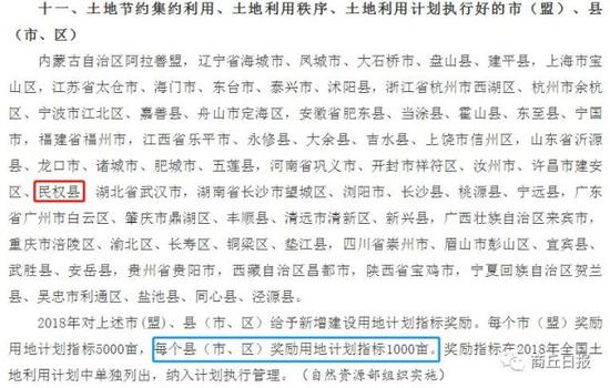 民權喜獲國務院大督查表彰