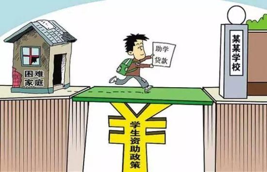 河南高校国家助学贷款6月启动申报 学生可贷8