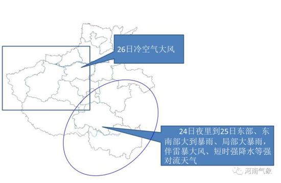 未來三天天氣預報