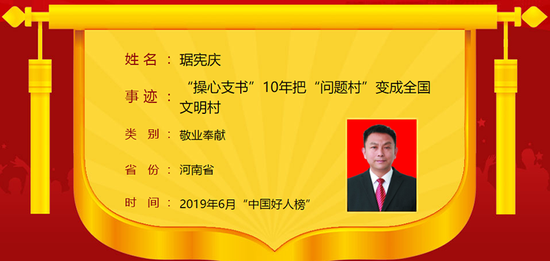 琚宪庆,1970年2月生,中共党员,新乡辉县市孟庄镇范屯村党支部书记。