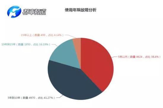 2018年度