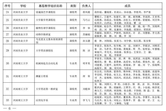 4、信阳中学毕业证高清图片：中学毕业证照片必须是彩色的吗？