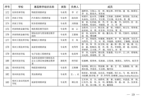 安阳大学毕业证封皮