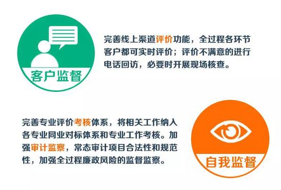 辦電簡(jiǎn)單、省錢，用電更是放心，因?yàn)楣╇妼⒏煽浚M量不停電。