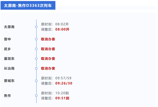 注意！近期郑州这些列车运行时刻有新变化