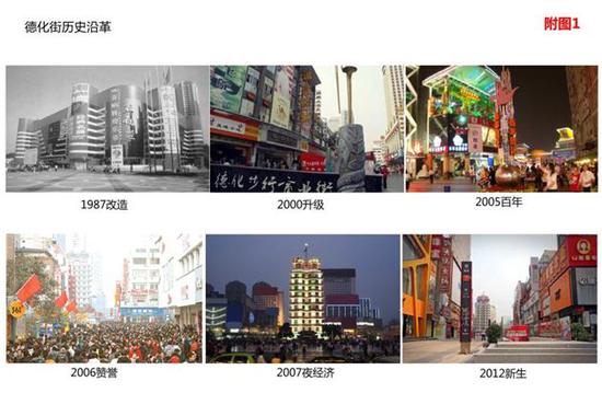 5、优化交通体系