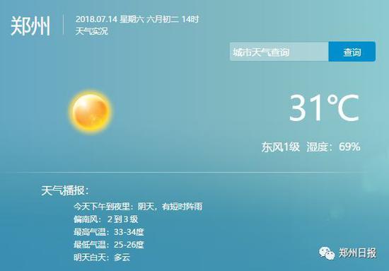 图片来源：郑州市气象局网站
