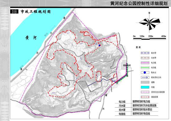 （市政工程规划图）