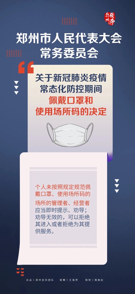 郑州：“戴口罩”“扫码”正式入法，违者将被罚