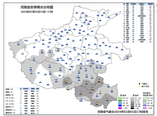 河南的雪结束了？河南气象：2日全省大部有小到中雪