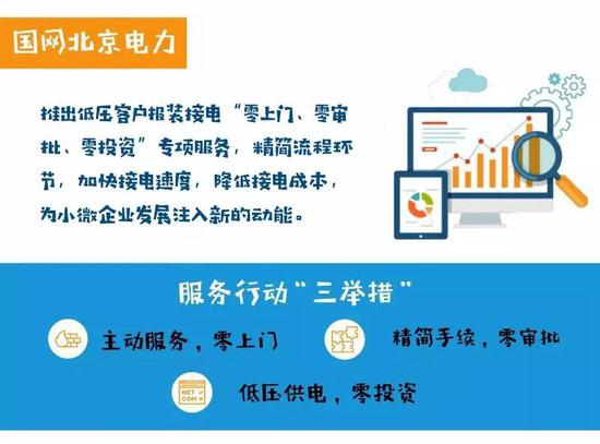 北京市朝陽(yáng)區(qū)福壽苑養(yǎng)老照料中心