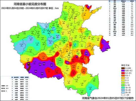 本周末河南有冷空气来袭，大雾、大风降温、霾组团出现