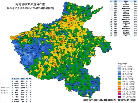 今晨氣溫低迷，河南西部北部局部將出現初霜凍