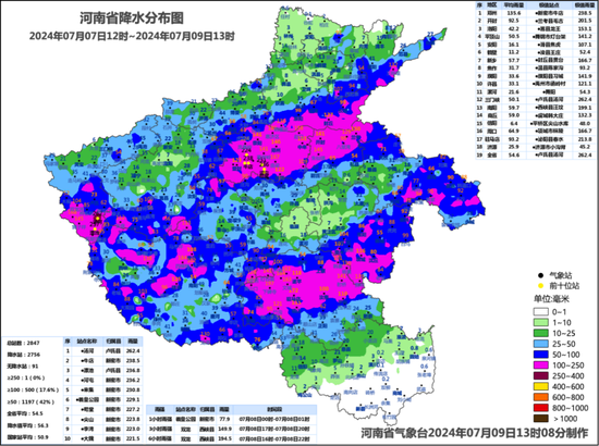 7月7日12时至9日13时河南省降水分布图